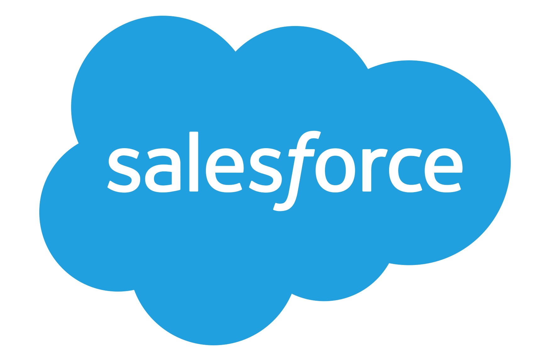 salesforce